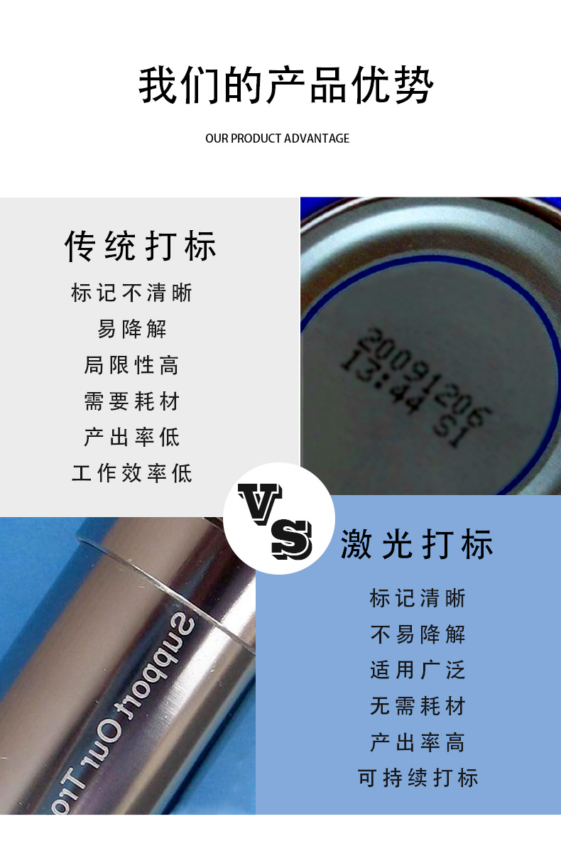 二氧化碳激光打標(biāo)機(jī)詳情頁(yè)(1)_07.jpg