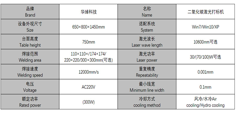 二氧化碳激光打標(biāo)機(jī)詳情頁(yè)(1)_12.jpg