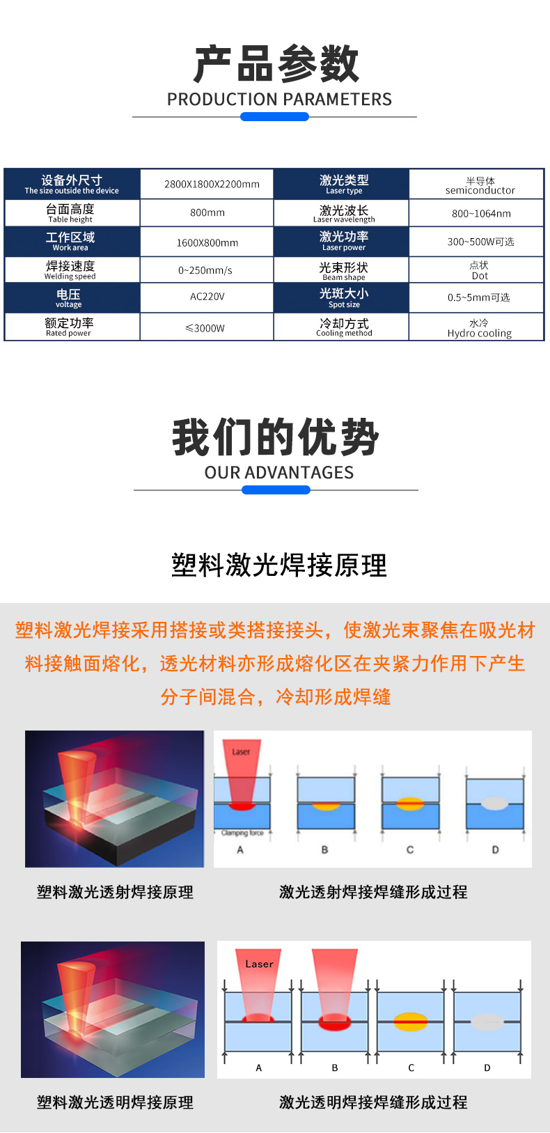 儲(chǔ)能電池設(shè)備_05.jpg